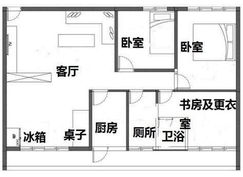 明廳暗房 風水|明房暗廳風水佈置全攻略